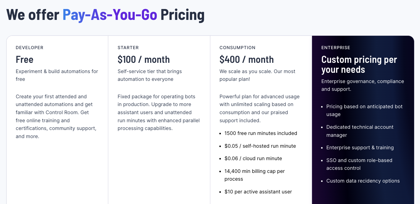 Pricing page comparing Developer, Starter, Consumption, and Enterprise plan tiers with prices and feature lists