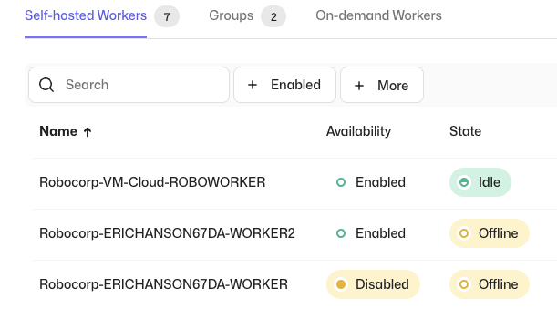 Control Room Workers table listing self-hosted workers with Availability and State columns, one shown Disabled