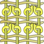 Symmetrical knot