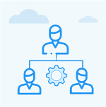 Initiate performance assessment