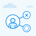 Terminate/revoke users