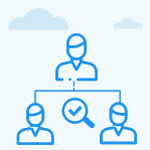 view the OKRs of my subordinates