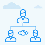 How do I follow OKRs of my subordinates