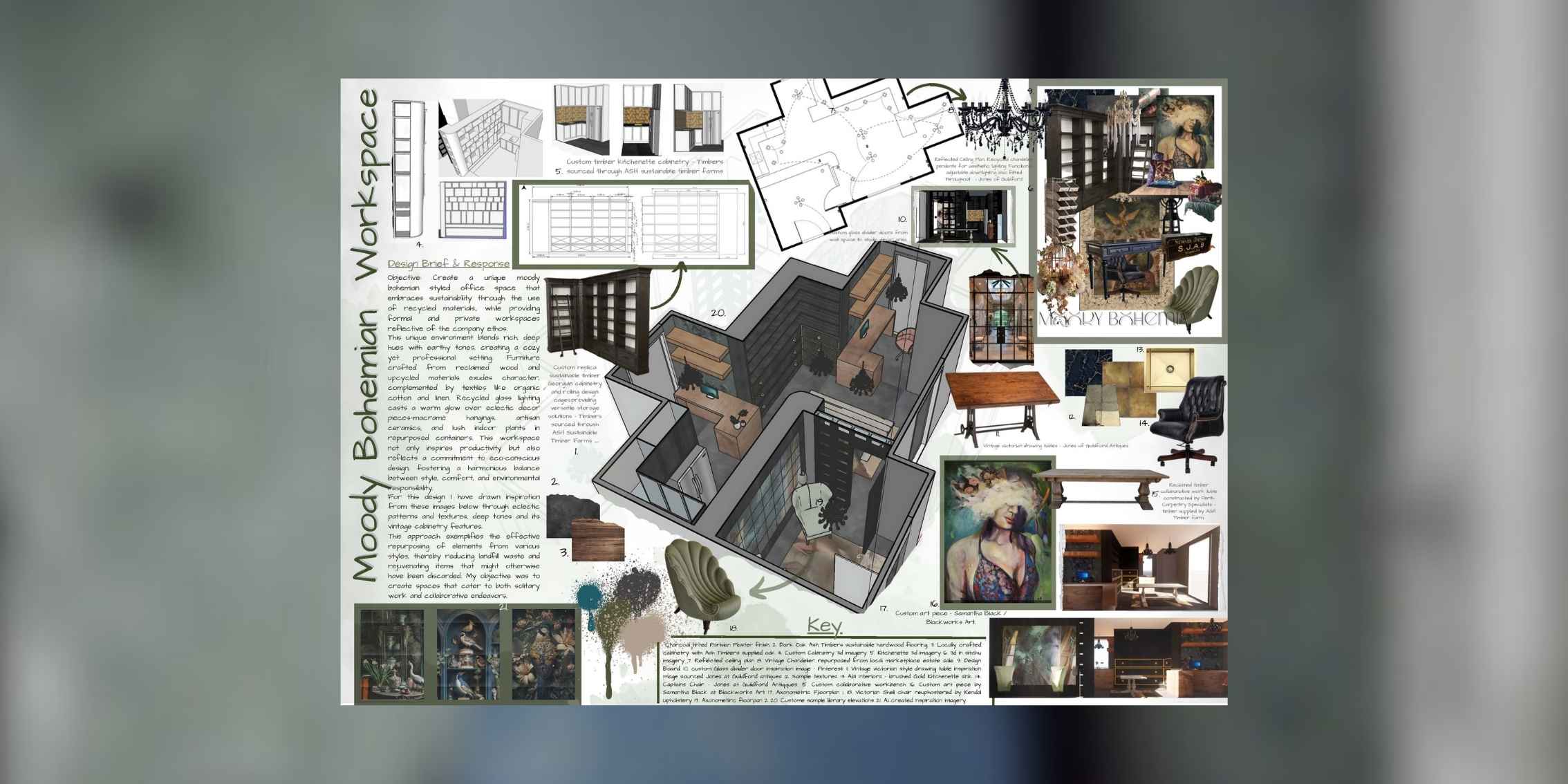 Graduated IDI Student Charlee's Project Submission for DIA GOTYA Awards 2024 Interior Design GOTYA Awards