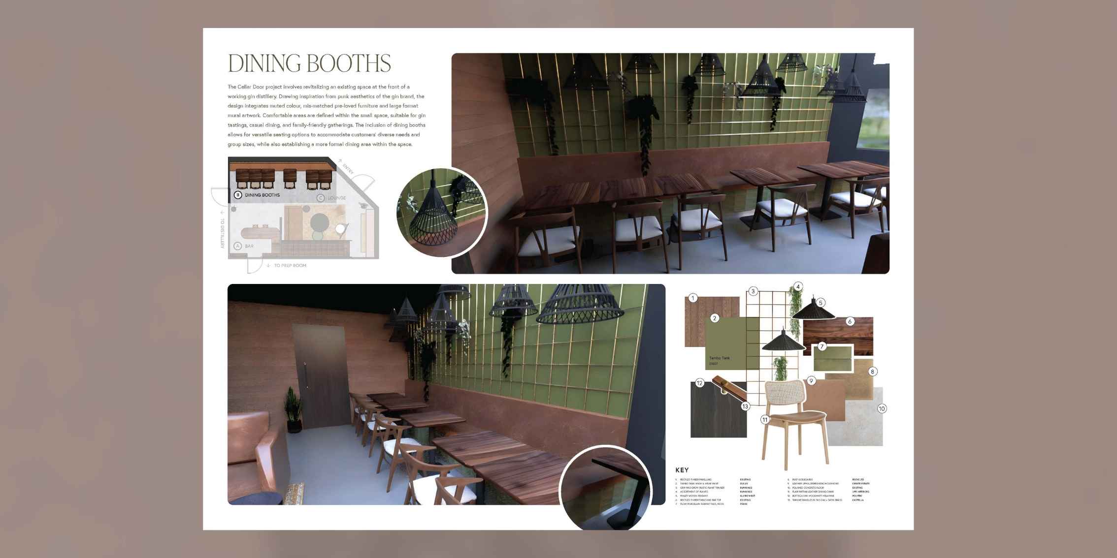 Graduated IDI Student Shanie's Project Submission for DIA GOTYA Awards 2024 Interior Design GOTYA Awards