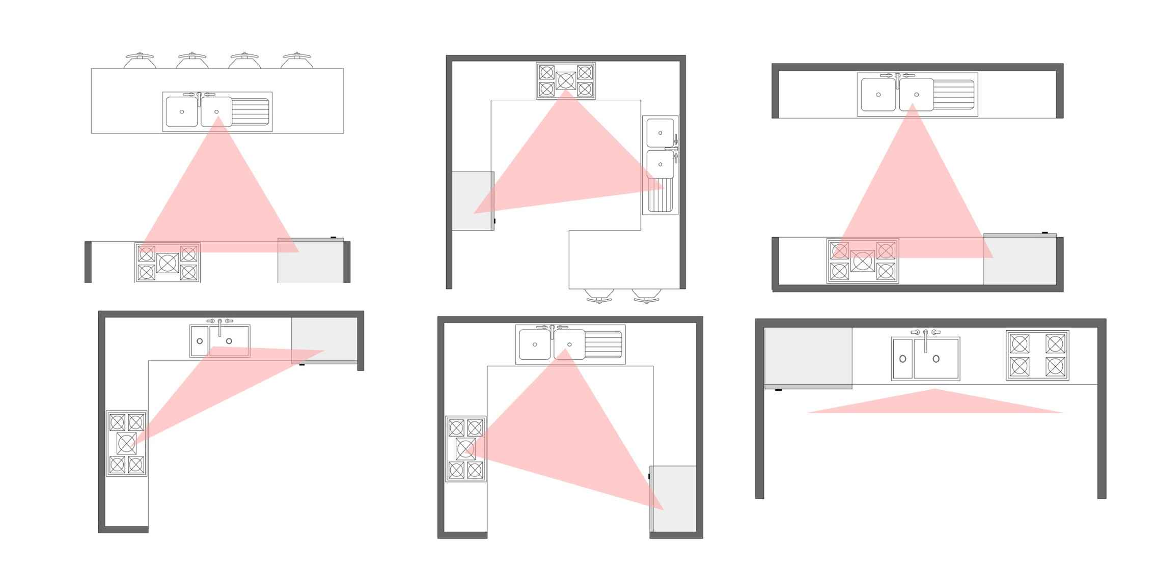 Kitchen Triangle Functional Interior Design Kitchen
