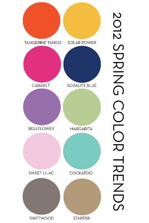creating a nude look instead of colors for spring