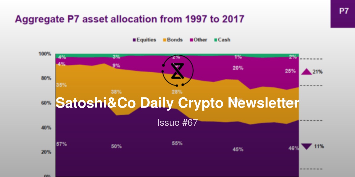 best crypto newsletters 2022