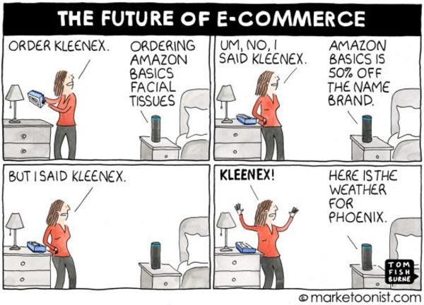 The Future of E-Commerce cartoon – Refind