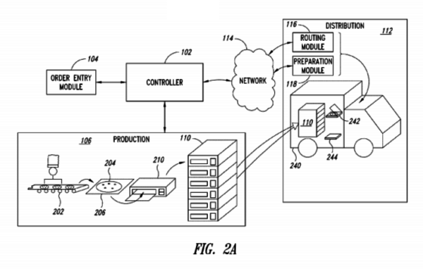 $750M For Robotic Pizza Tech? The Real Opportunity May Be In Collapsing The Supply Chain