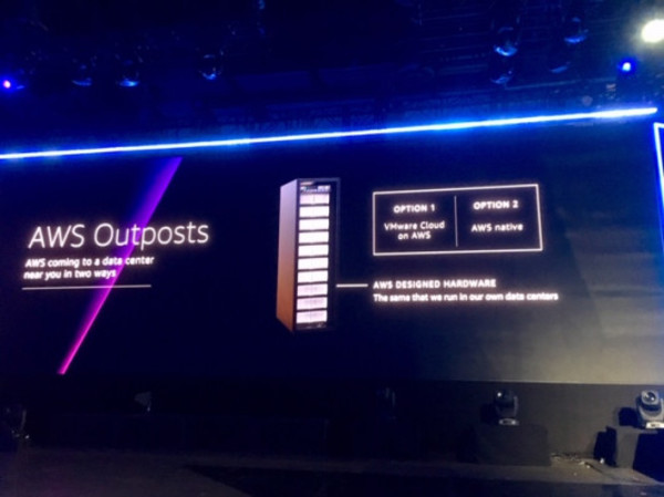 AWS is bringing the cloud on prem with Outposts