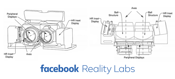 Facebook Wins Patent For Human-Eye ‘Retinal’ Resolution VR Headset