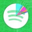 Is Spotify’s Model Wiping Out Music’s Middle Class?