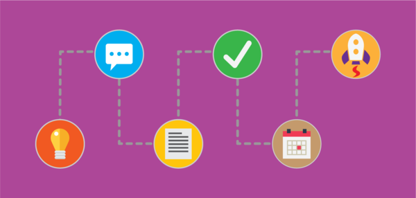 How to (Re)Establish Internal Workflows 
