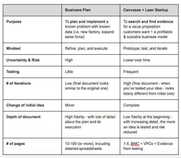 Make of make from разница. Of from. Made of vs made from. For from разница. Of from.