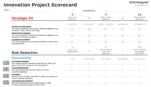Innovation Project Scorecard: Evidence Trumps Opinion