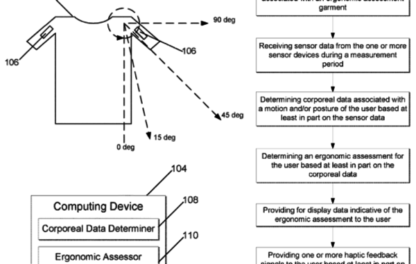 Google Patent Tracks Athlete Movement Through Connected Clothing