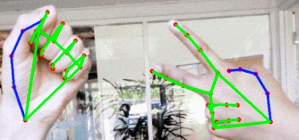 Google's AI Solution for Hand & Finger Tracking Could Be Huge for Smartglasses