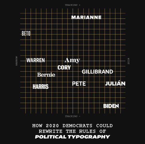 How 2020 Democrats could rewrite the rules of political typography