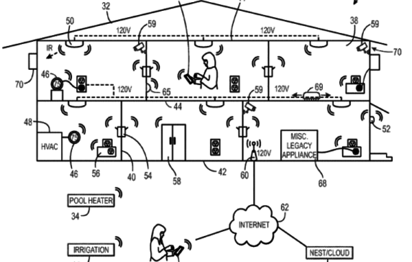 Google Patents Smart Home Tech To Personalize Your Life