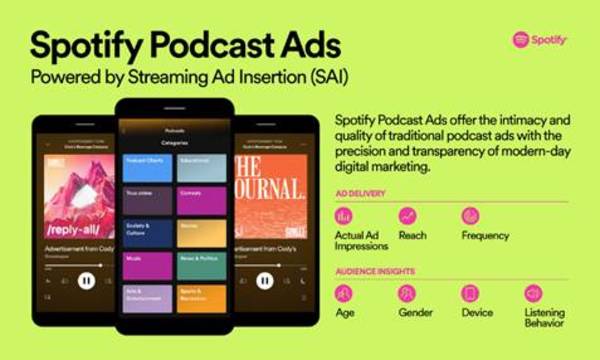 Spotify launches 'Streaming Ad Insertion' tool for podcast advertising