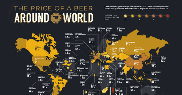 World Beer Index 2021: What's the Beer Price in Your Country?