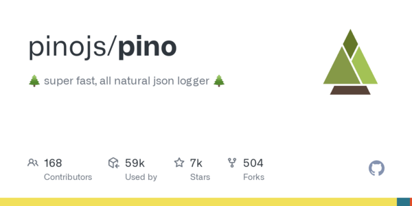 Pino@7.0.0-rc.1 and -rc.2 and other Adventures in Nodeland - Issue #20