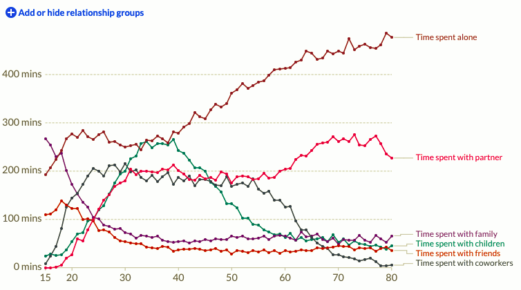 How to make essays longer image