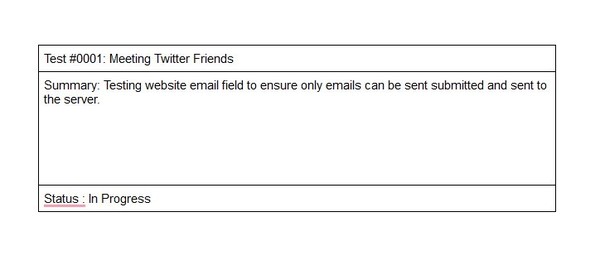 Document with a summary of test cases.