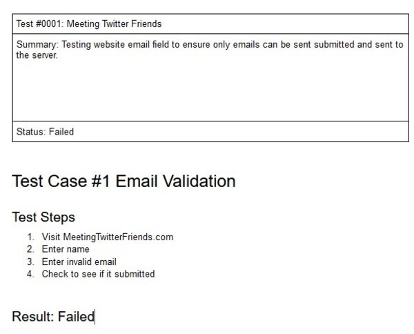 Updated test document with failed test documentation