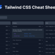 Tailwind CSS Cheat Sheet - Flowbite