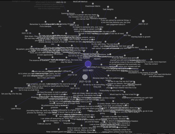 Some of the things I've learned this week