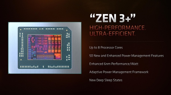 AMD unveils Ryzen 6000 Series processors for laptops | VentureBeat