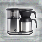 Modern Retail On The Rise, Fall, And Hopeful Resurgence of Bonavita