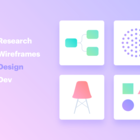 Weekly Roundup  - Issue #17