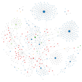 How to Build a System for Lifelong Learning