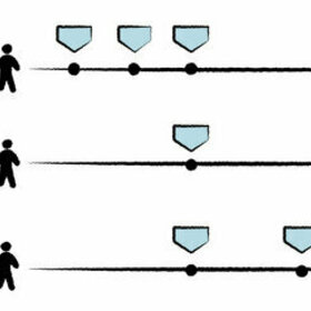 Revenue Analytics
