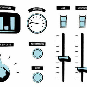 Performance Attribution