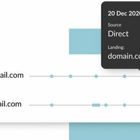 Customer Journeys