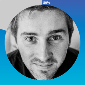 A taste of freedom can make you unemployable. Work 4/5 for a while and start trying things out. Explore your creativity. Give that idea a try. Start that project. Make the first step. Taste freedom."