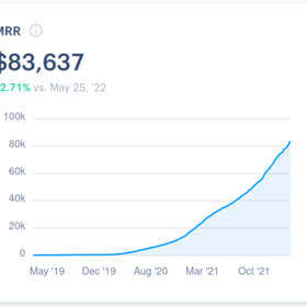 How we built a $1M ARR open source SaaS | Plausible Analytics