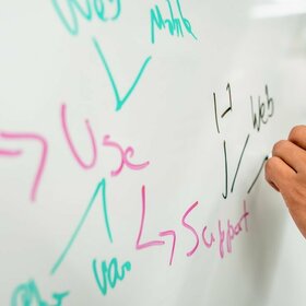 What we learned in studying the most effective founders