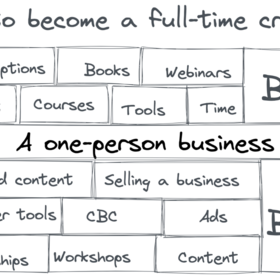 Becoming a Full-Time Creator as a Software Engineer: Controversial Advice - The Pragmatic Engineer