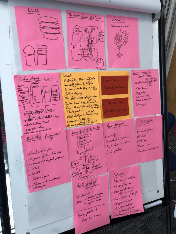 The original post-its that set up the idea of the tool shed, at the power+systems facilitators conference in London