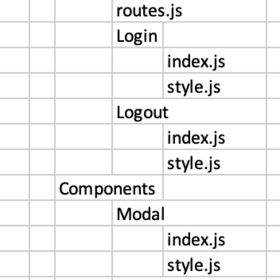 How I write React after 8 years. I am starting with my contrarians views… | by Nessim Btesh | Jul, 2022 | Medium