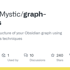 GitHub - SkepticMystic/graph-analysis: Analyse the structure of your Obsidian graph using various analysis techniques