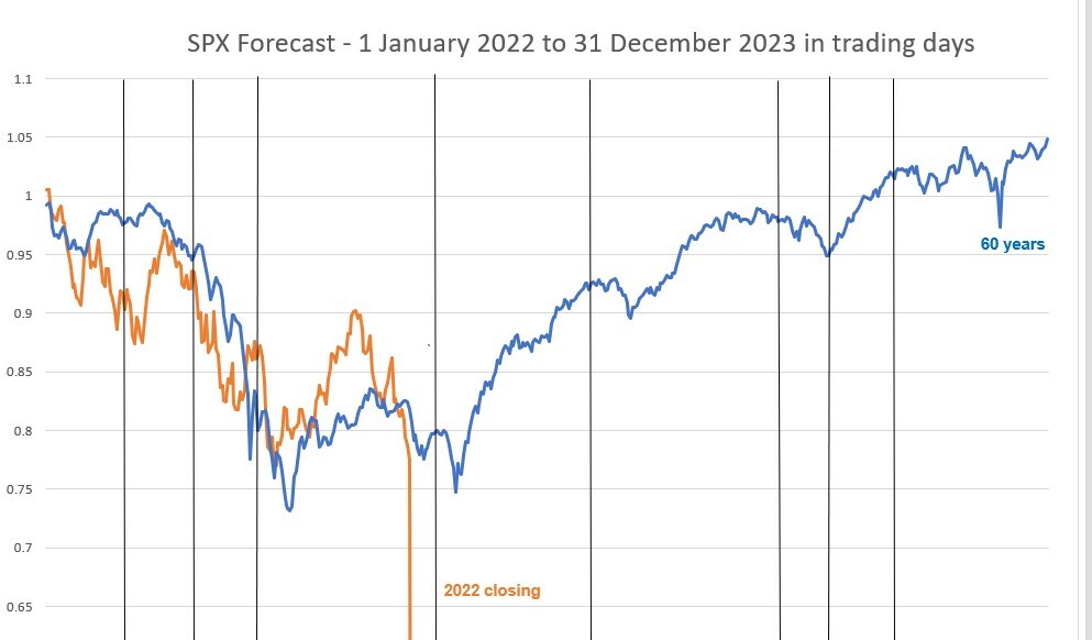 Gann Point New Moon Newsletter Issue 10 gann-point-new-moon-newsletter-issue-10