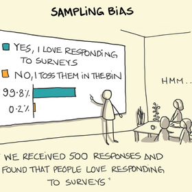 Cognitive Biases: Three Common Types Illustrated