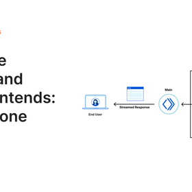 Cloudflare Workers and micro-frontends: made for one another