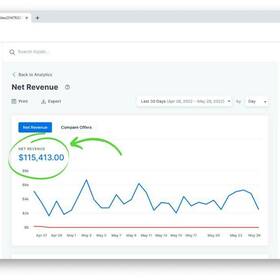 The Saturday Solopreneur | 4 Side Hustles to Earn $100,000+